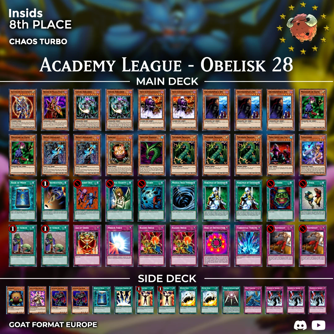 8nsids orig