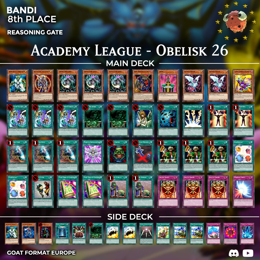 8th bandiob orig