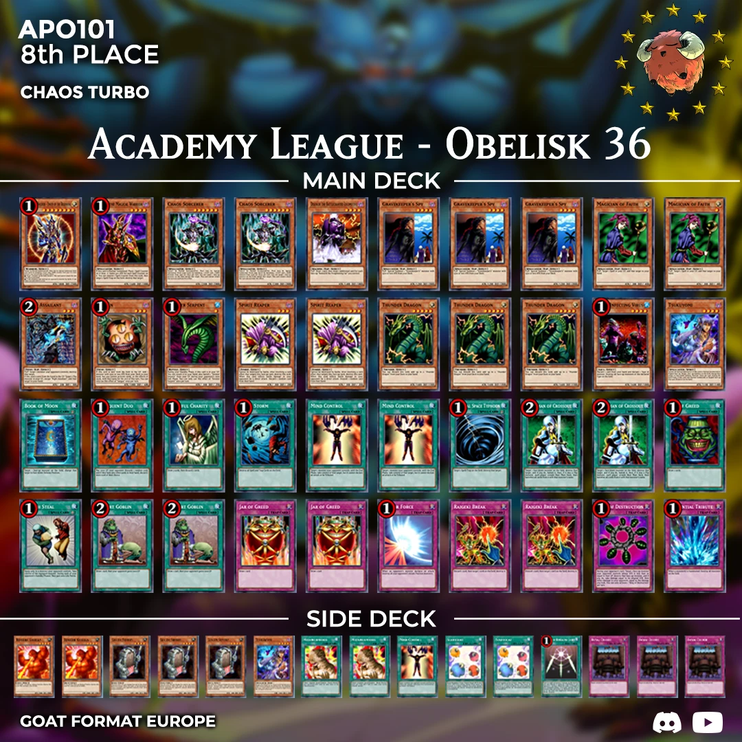 apo10136 orig