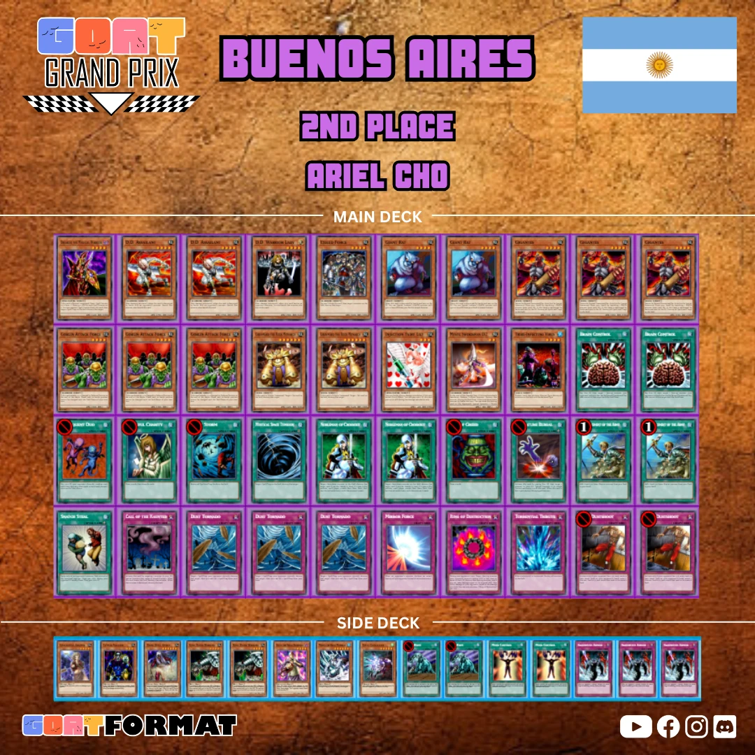 bueones aires 2026 copy of ariel cho orig
