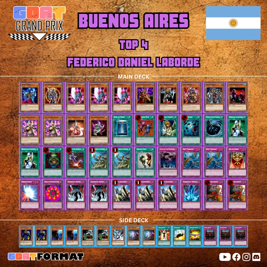 bueones aires 2026 copy of federico daniel laborde orig