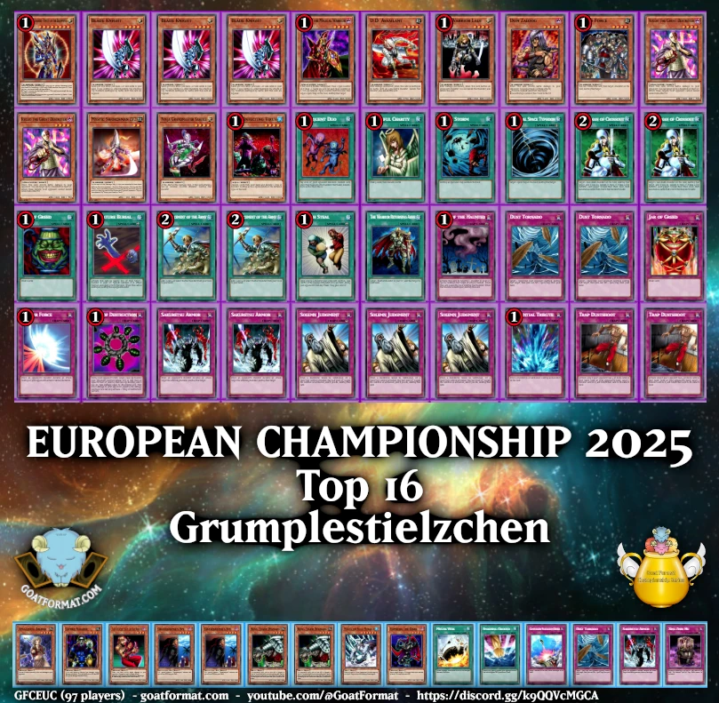 euc12g orig