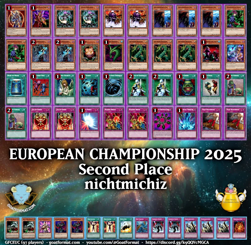 euc2n orig