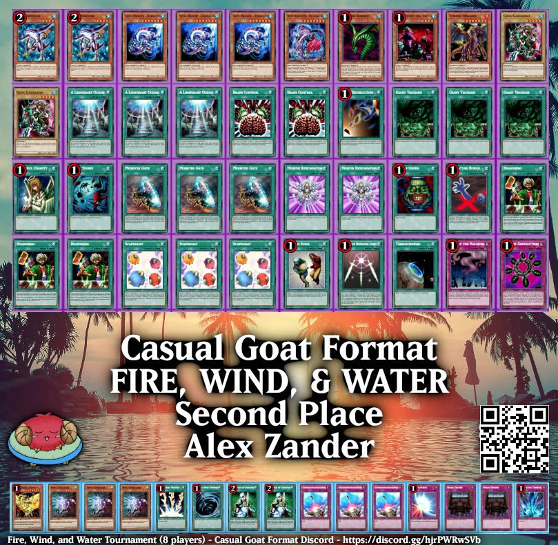 fiwi2az orig