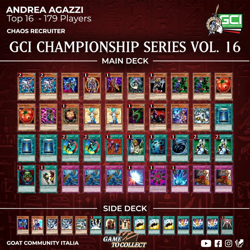 gci deck list agazzi orig