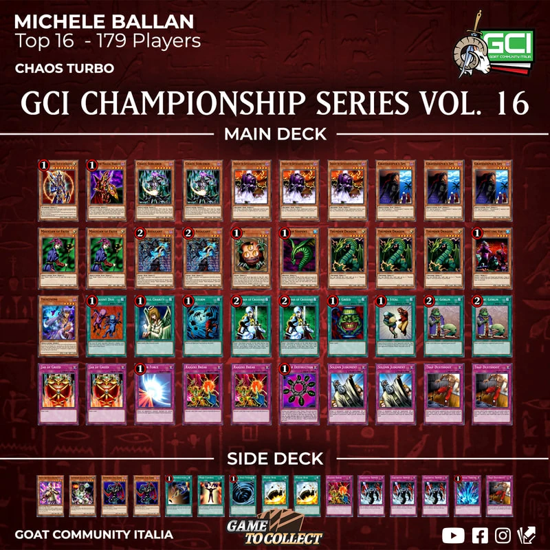 gci deck list ballan orig