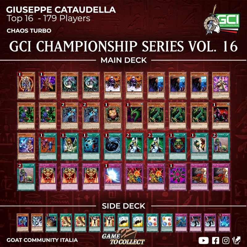gci deck list cataudella orig