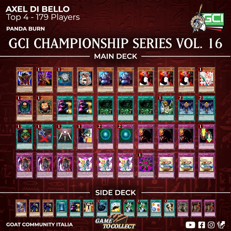 gci deck list dibello orig
