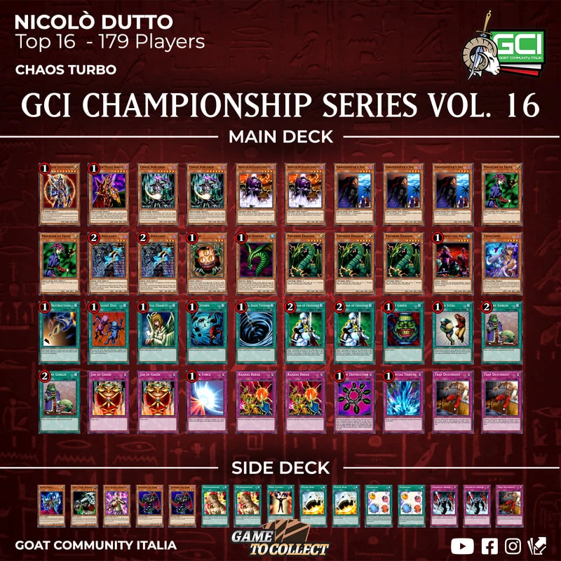 gci deck list dutto orig