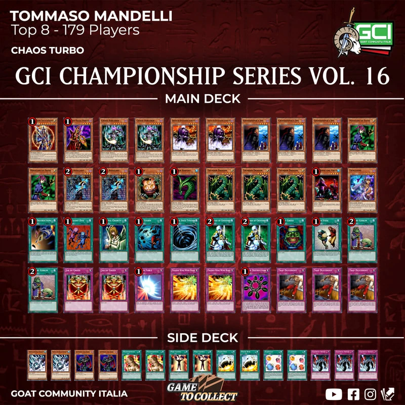 gci deck list mandelli orig