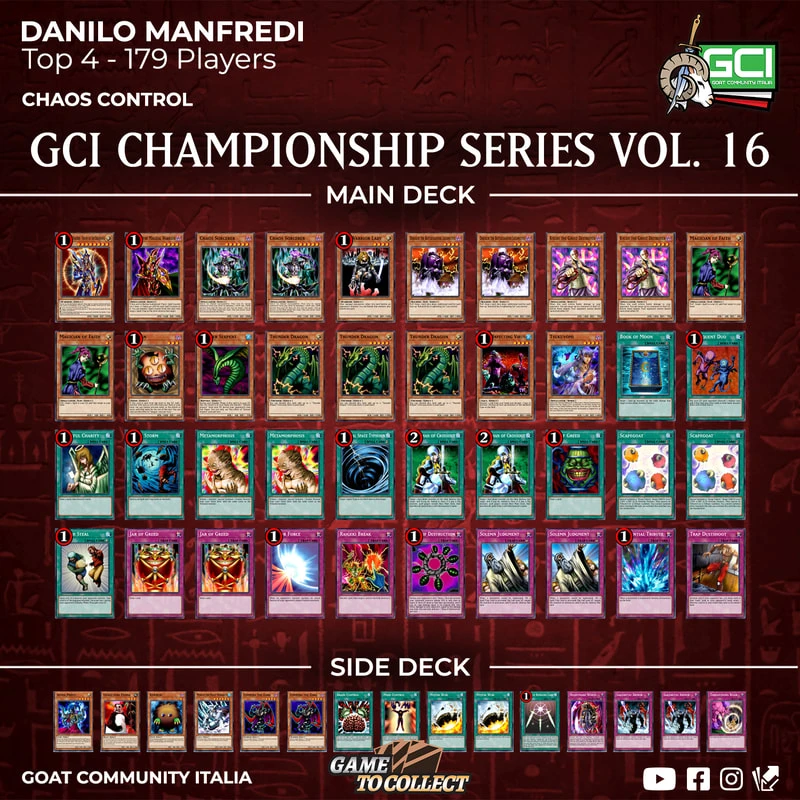 gci deck list manfredi orig