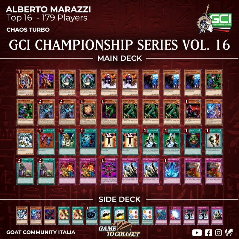 gci deck list marazzi orig