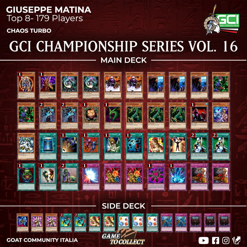 gci deck list matina orig