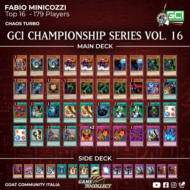 gci deck list minicozzi orig
