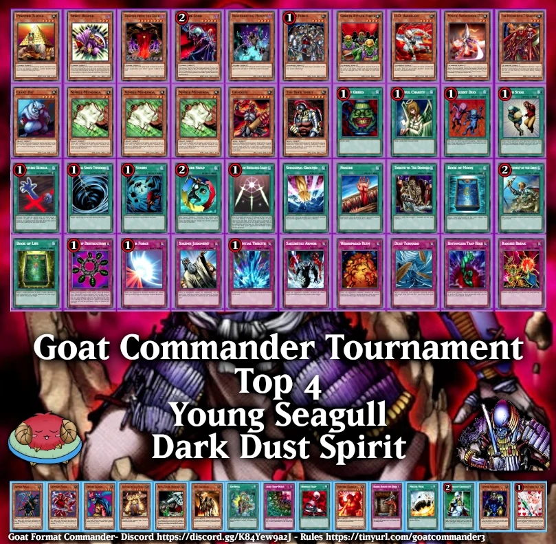 gcom33seagull orig