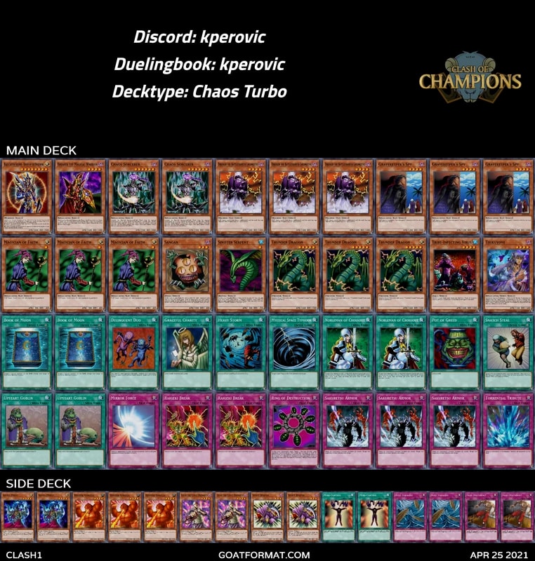gf clash1 kperovic kperovic chaos turbo orig