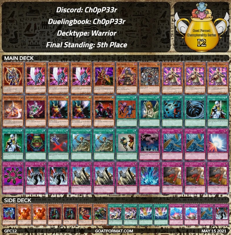 gf gfc12 ch0pp33r ch0pp33r warrior orig