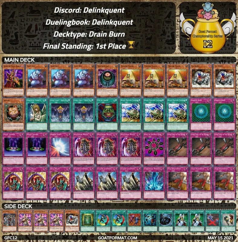 gf gfc12 delinkquent delinkquent drain burn orig