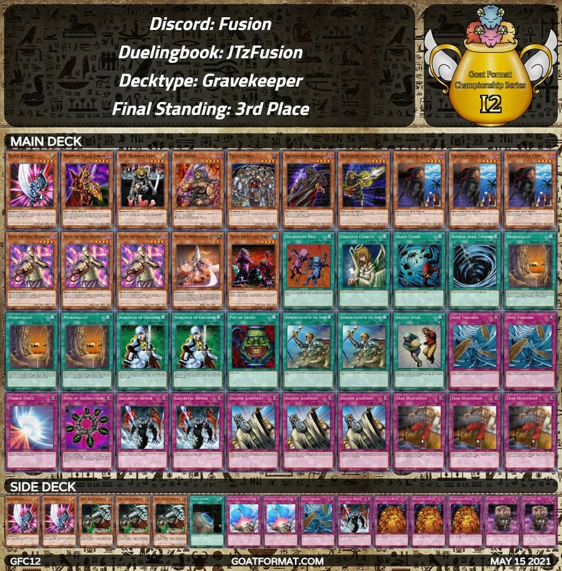 gf gfc12 fusion jtzfusion gravekeeper orig
