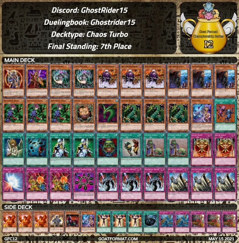 gf gfc12 ghostrider15 ghostrider15 chaos turbo orig