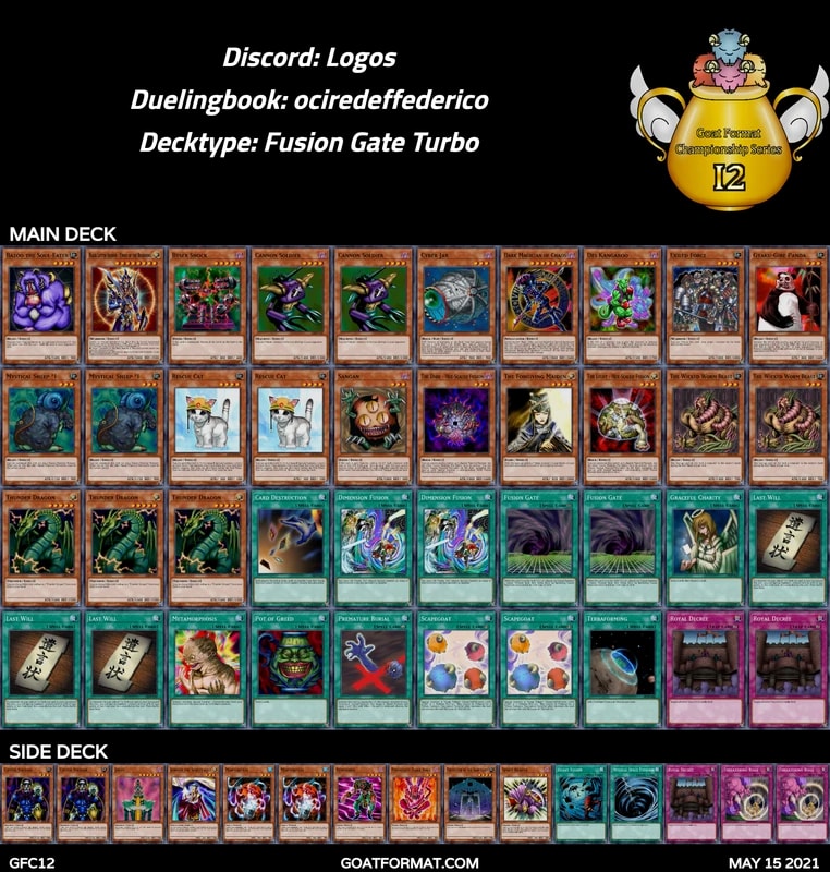 gf gfc12 logos ociredeffederico fusion gate turbo orig