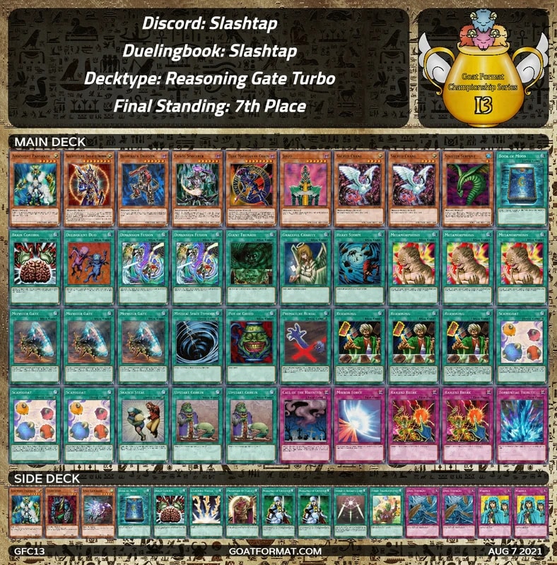 gf gfc13 slashtap slashtap reasoning gate turbo orig