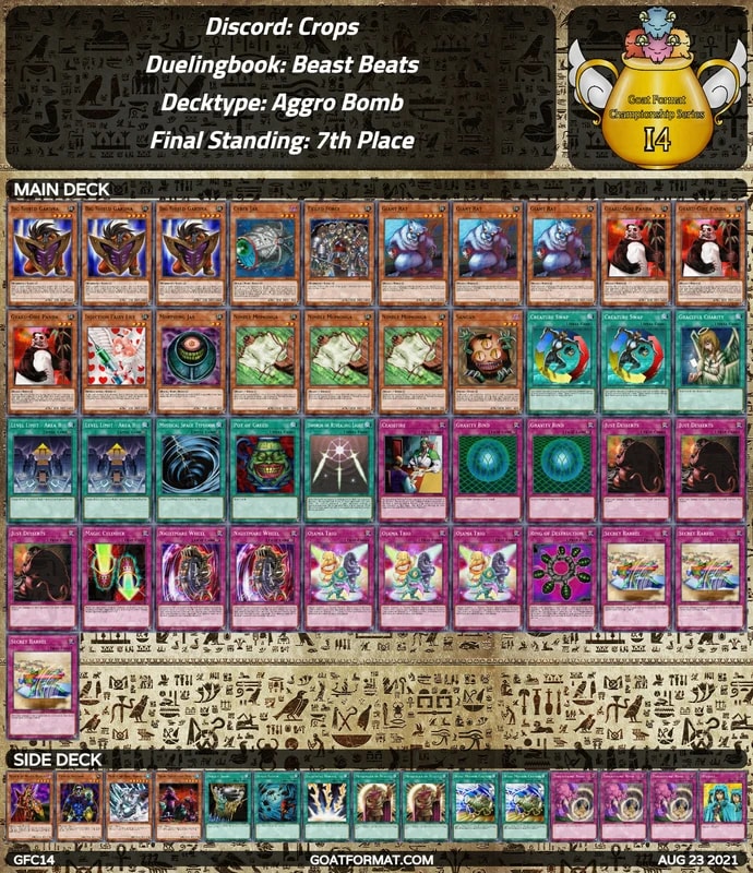 gf gfc14 crops beast beats aggro bomb orig
