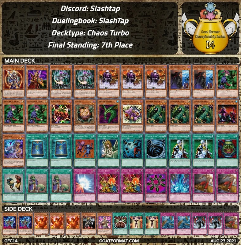 gf gfc14 slashtap slashtap chaos turbo orig