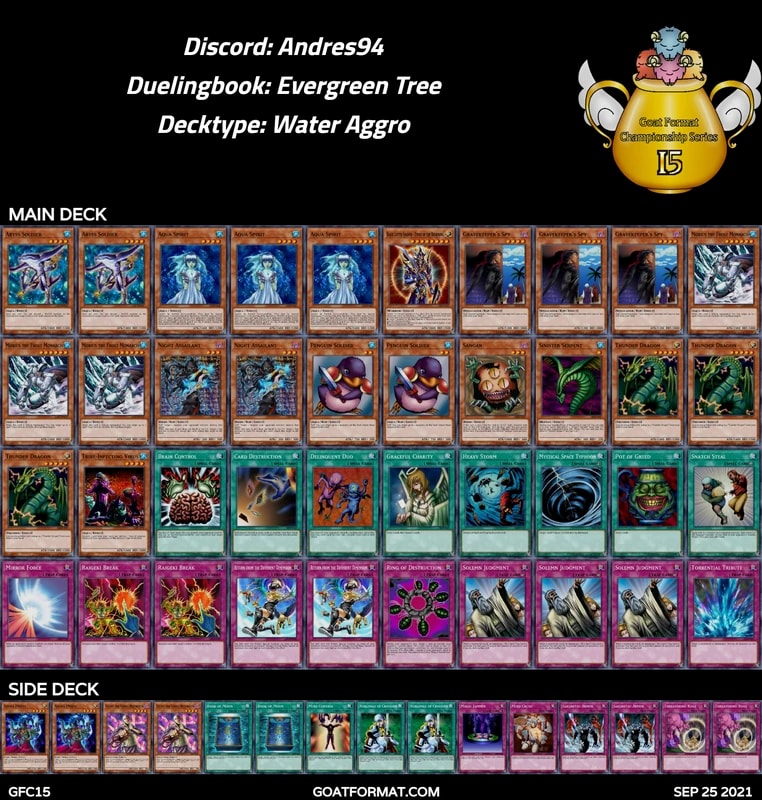 gf gfc15 andres94 evergreen tree water aggro orig