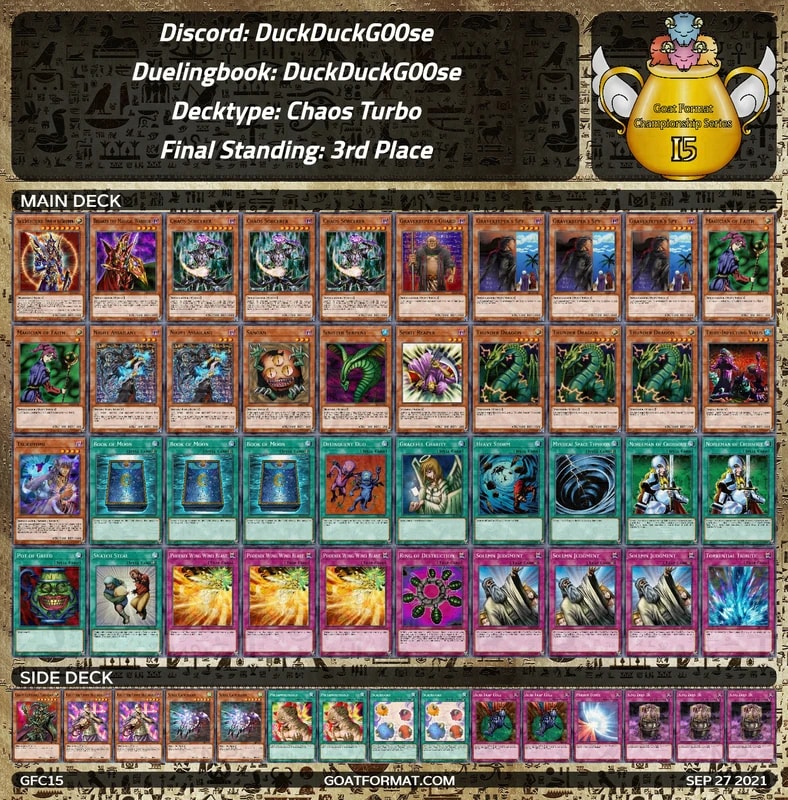 gf gfc15 duckduckg00se duckduckg00se chaos turbo orig