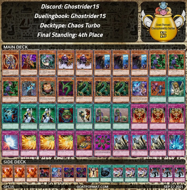 gf gfc15 ghostrider15 ghostrider15 chaos turbo orig