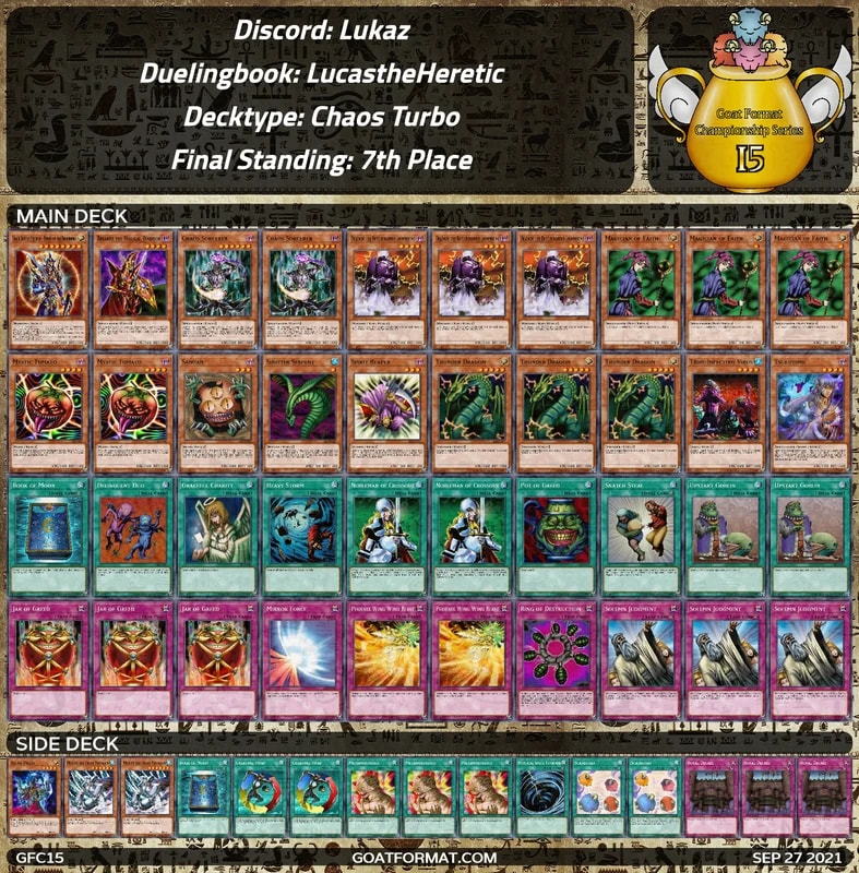 gf gfc15 lukaz lucastheheretic chaos turbo orig