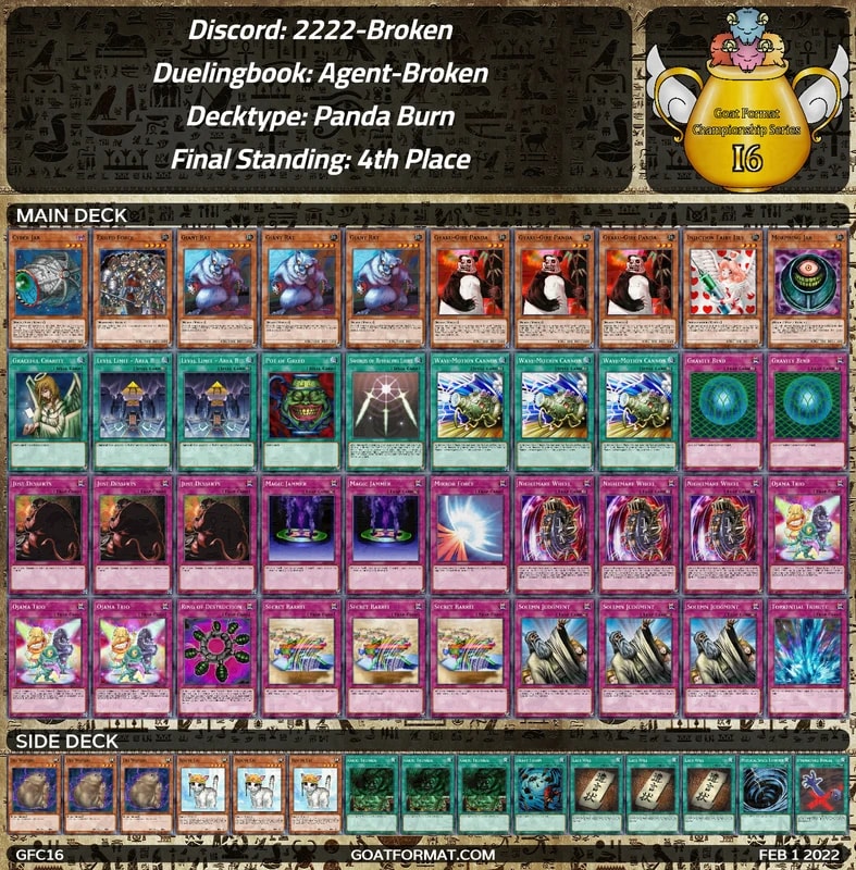 gf gfc16 2222 broken agent broken panda burn orig