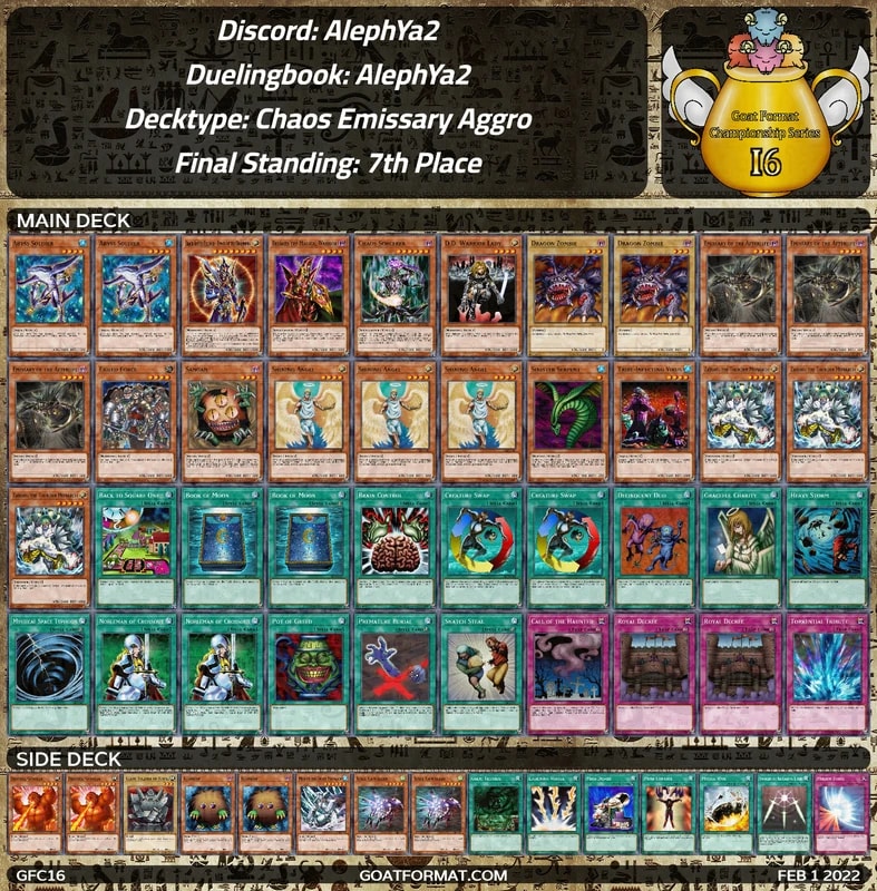 gf gfc16 alephya2 alephya2 chaos emissary aggro orig