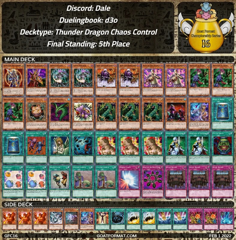 gf gfc16 dale d3o thunder dragon chaos control orig