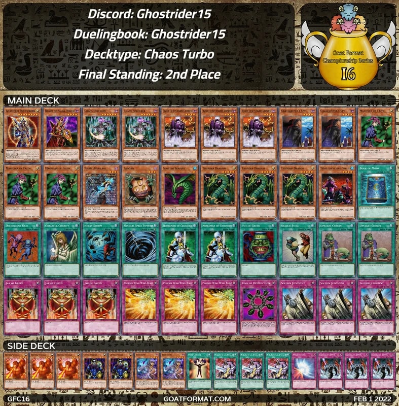 gf gfc16 ghostrider15 ghostrider15 chaos turbo orig