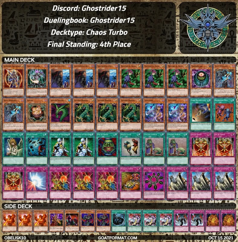 gf obelisk10 ghostrider15 ghostrider15 chaos turbo orig