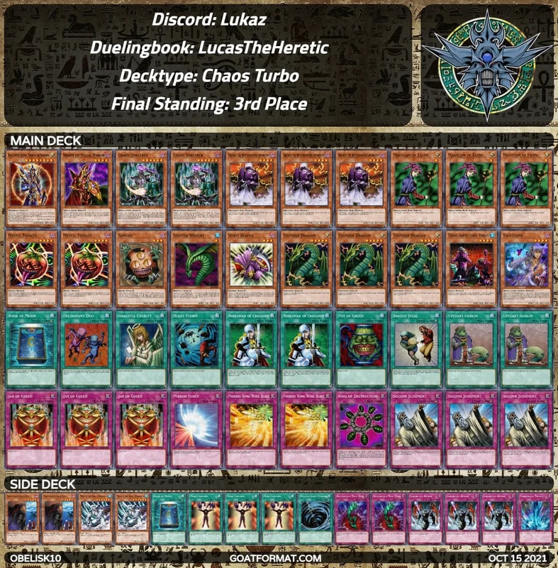 gf obelisk10 lukaz lucastheheretic chaos turbo orig