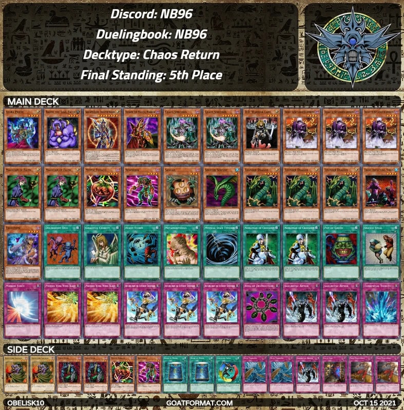 gf obelisk10 nb96 nb96 chaos return orig