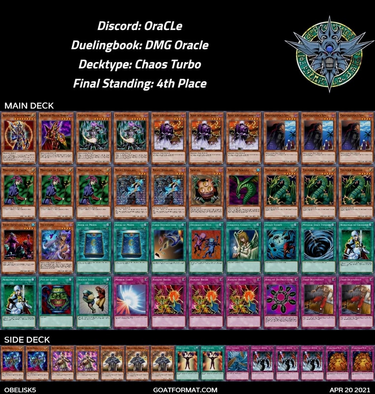 gf obelisk5 oracle dmg oracle chaos turbo orig