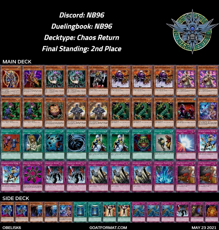gf obelisk6 nb96 nb96 chaos return orig