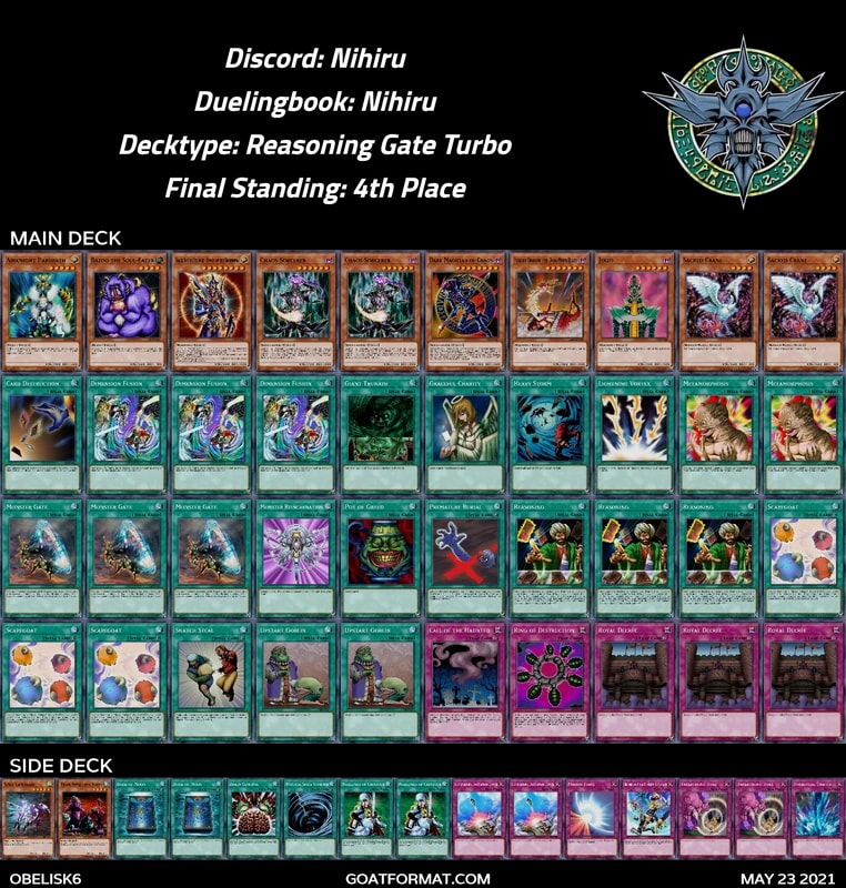 gf obelisk6 nihiru nihiru reasoning gate turbo orig