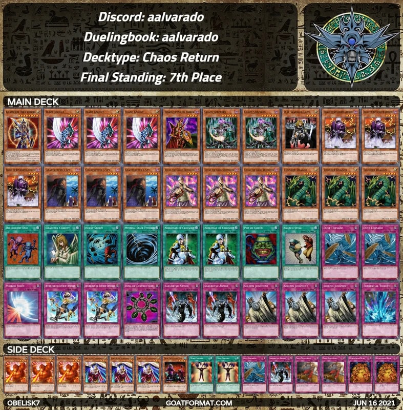 gf obelisk7 aalvarado aalvarado chaos return 7th orig