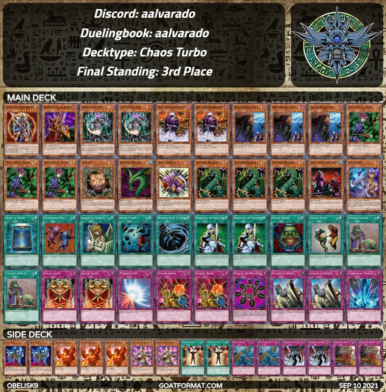 gf obelisk9 aalvarado aalvarado chaos turbo orig