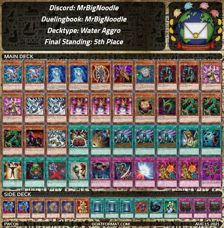 gf pwcq6 mrbignoodle mrbignoodle water aggro orig