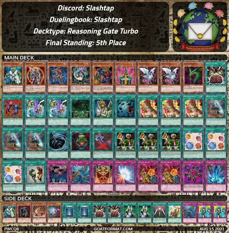 gf pwcq6 slashtap slashtap reasoning gate turbo orig