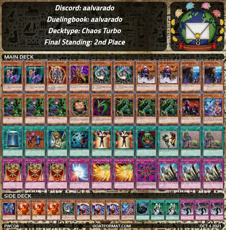 gf pwcq8 aalvarado aalvarado chaos turbo orig