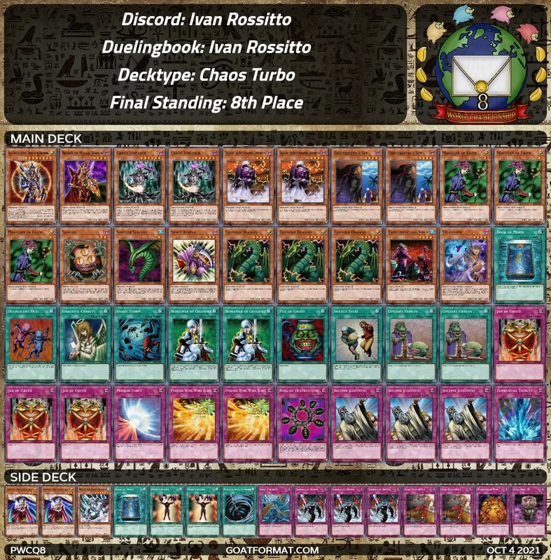 gf pwcq8 ivan rossitto ivan rossitto chaos turbo orig