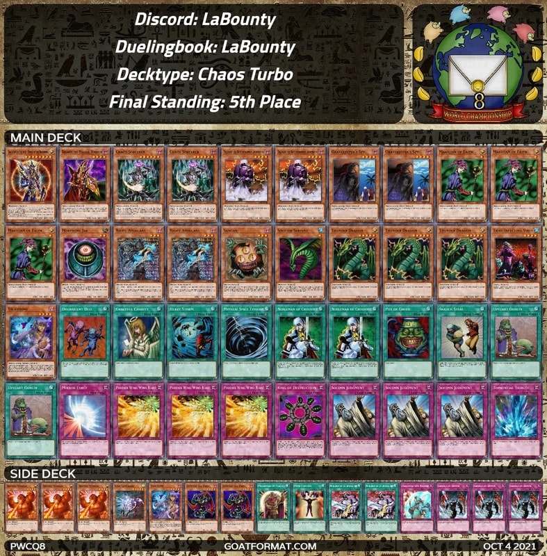 gf pwcq8 labounty labounty chaos turbo orig