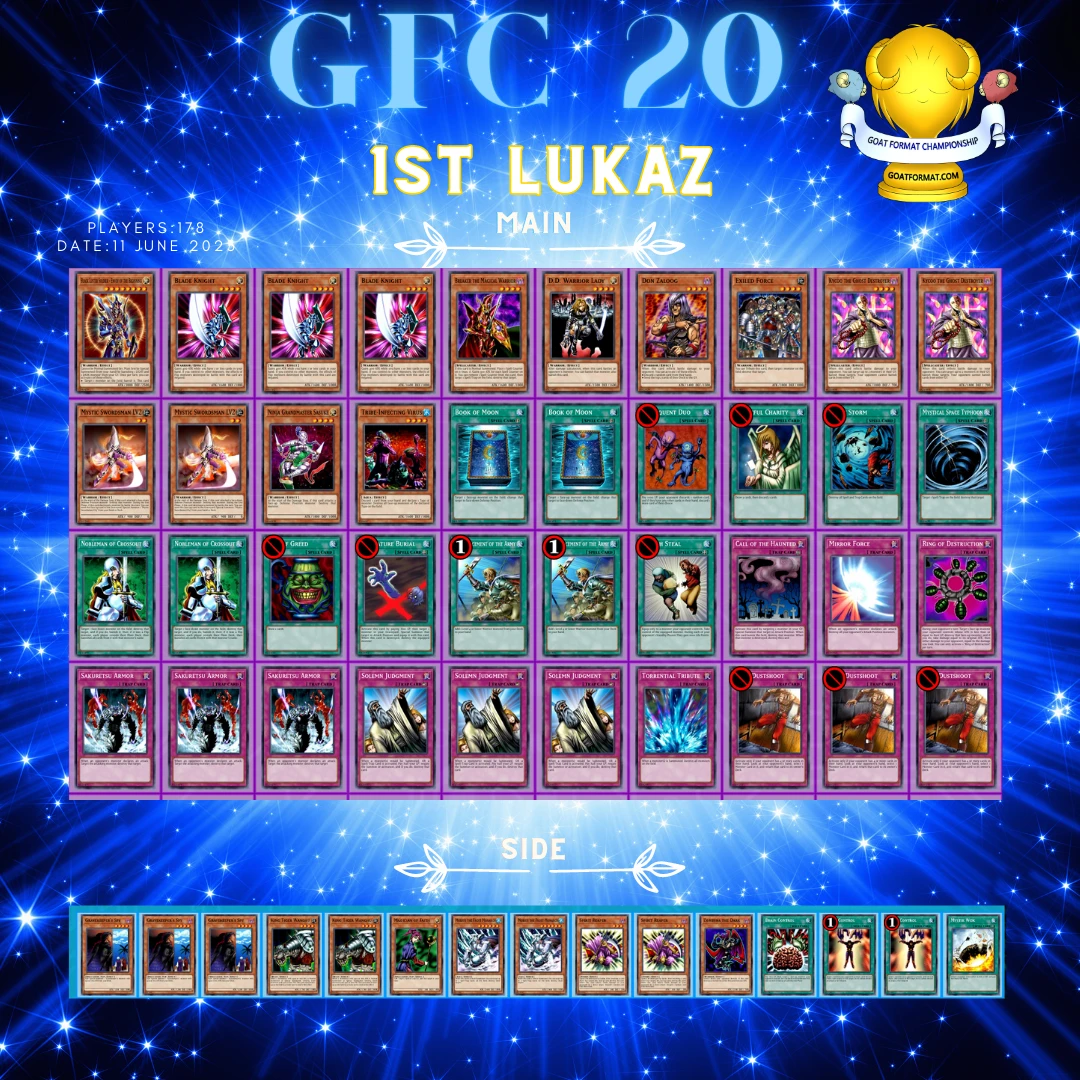 gfc 20 1 lukaz orig